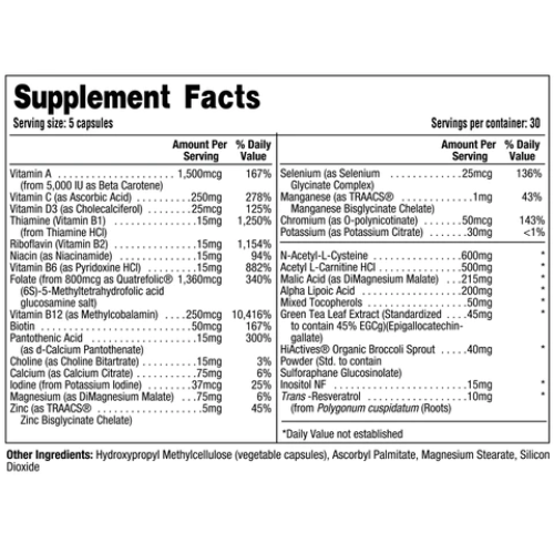 Revive Multi Vitamin