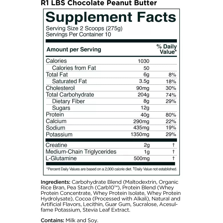 R1 Mass Gainer