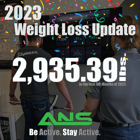Active Nutrition and Supplements Celebrates Communities' Outstanding Weight Loss Achievement: Over 2,965 Pounds Shed in 6 Months