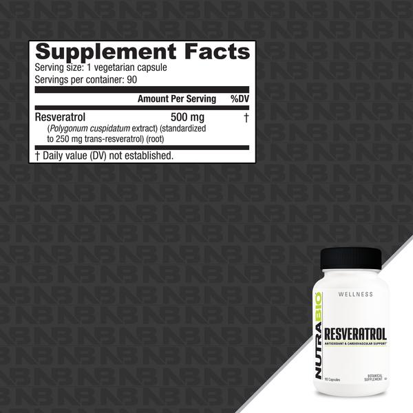 NutraBio Resveratrol