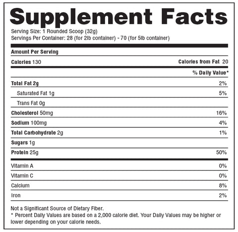 Precision Protein 2LB